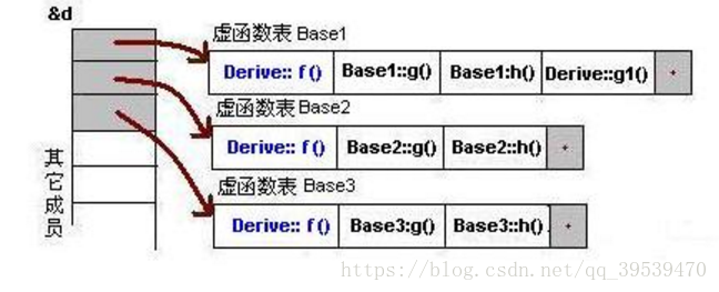 这里写图片描述