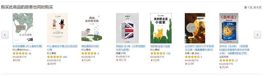 推荐系统正成为所有领域的一种标配