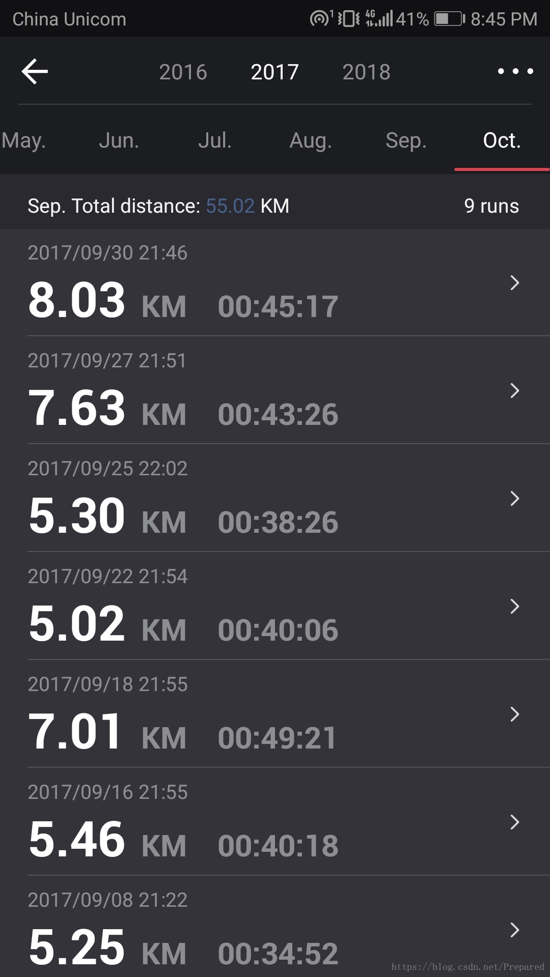 怎么提升学历？985 非全日制研究生，在职的同学如何考