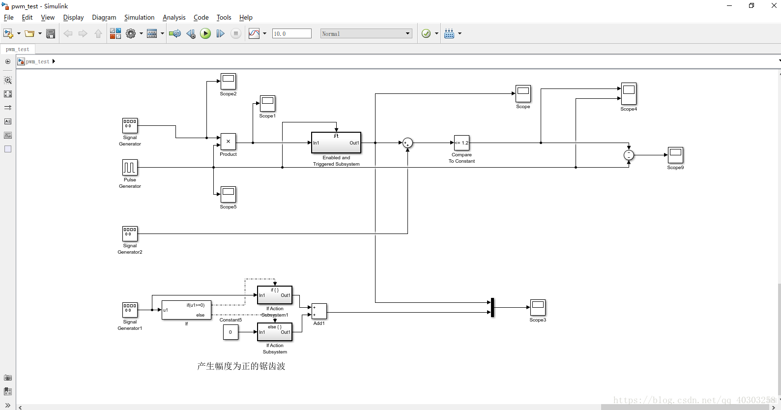 pwm_test