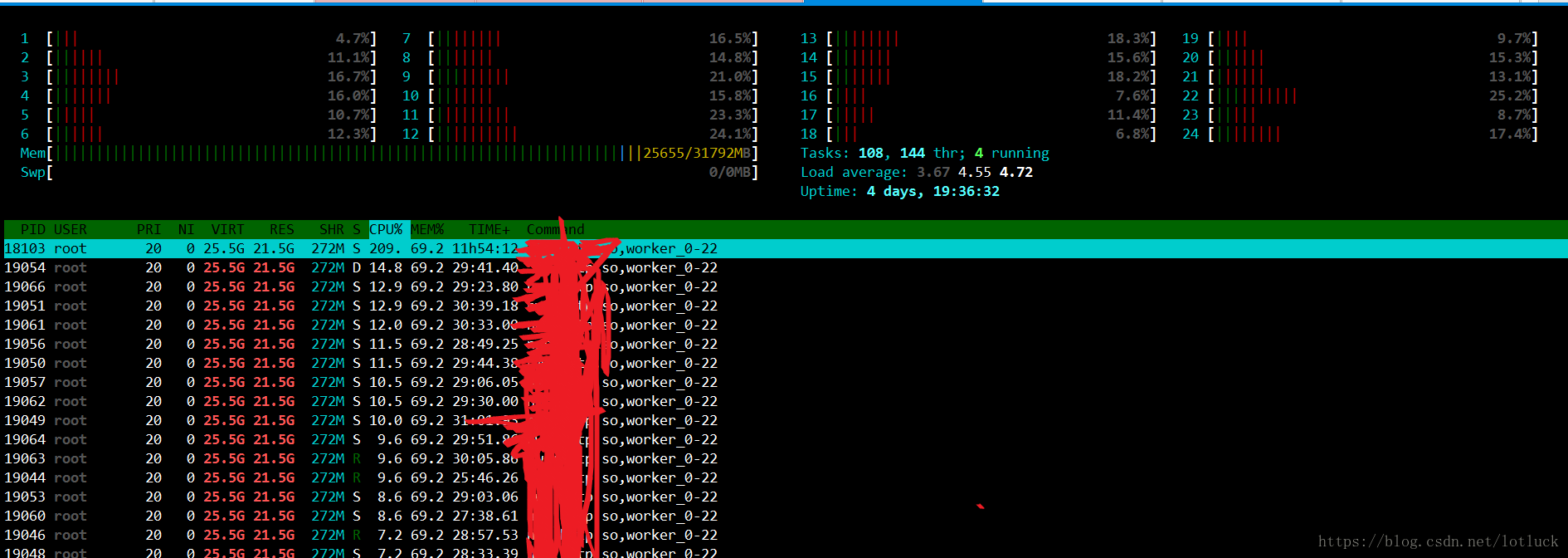 Файл mmap чем открыть