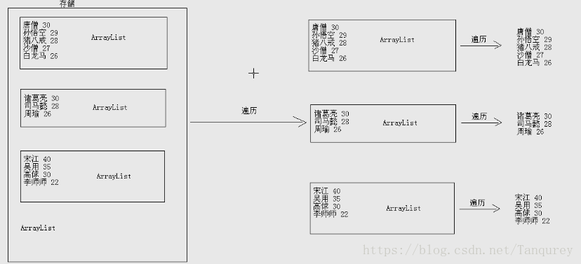 这里写图片描述