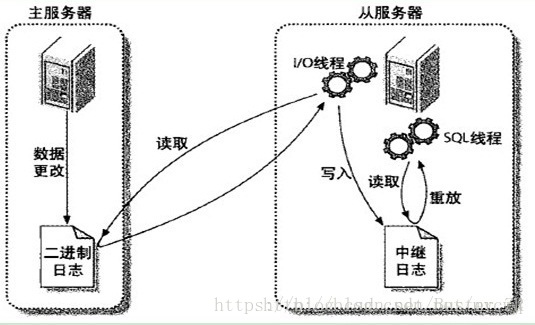 這里寫圖片描述