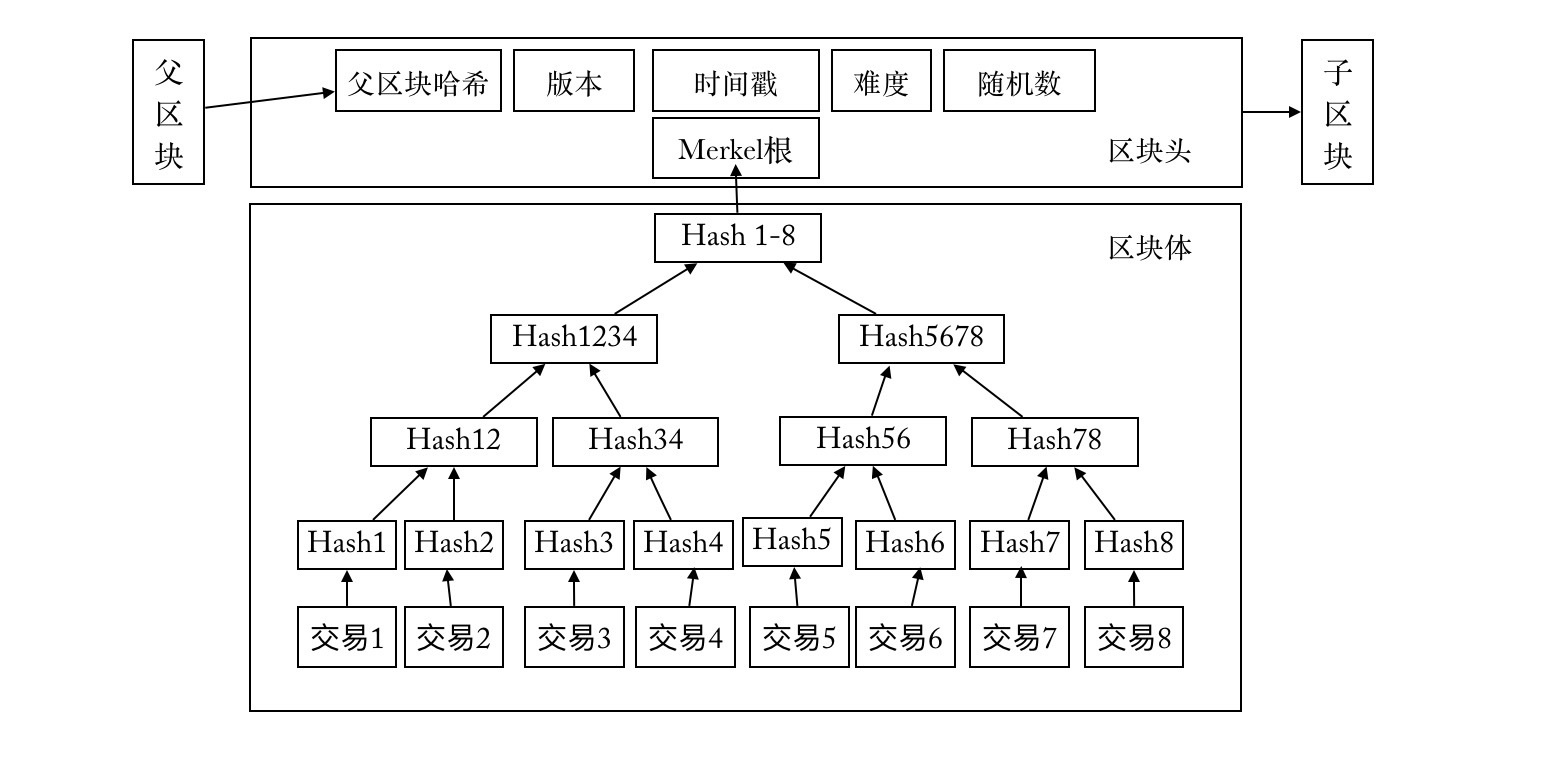 這裡寫圖片描述