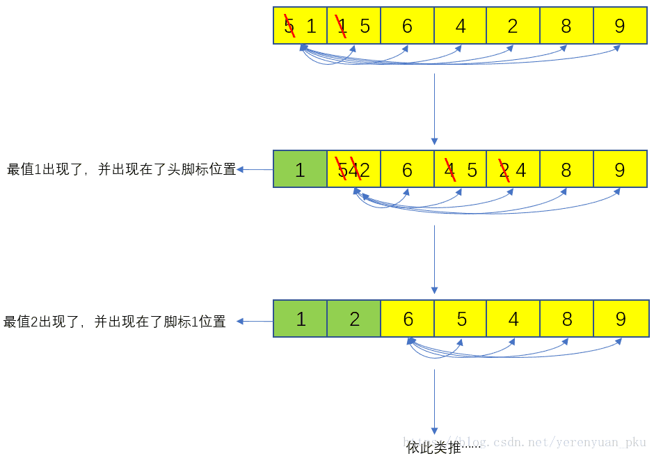 这里写图片描述