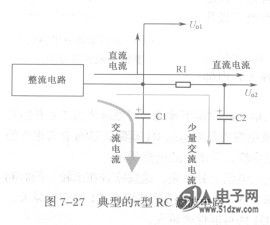 四种π型RC滤波电路[通俗易懂]