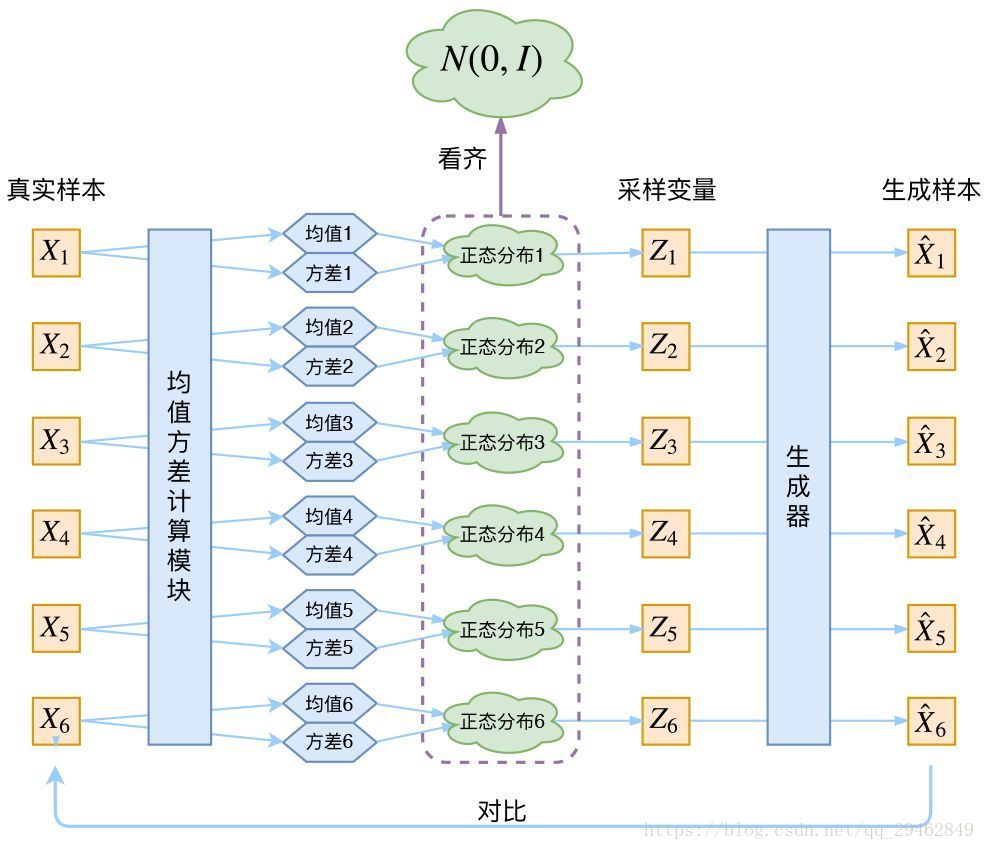 這裡寫圖片描述