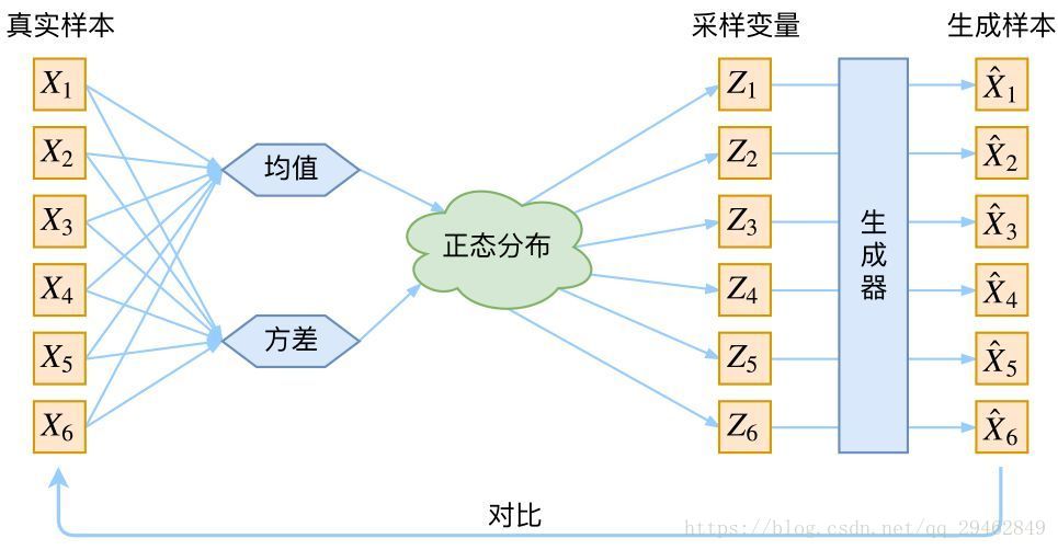 這裡寫圖片描述