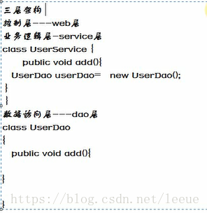 Java架构学习 二十三 Spring核心技术 Springioc Di 依赖注入 单例模式 Springaop 注解注入 Leeue李月 Csdn博客