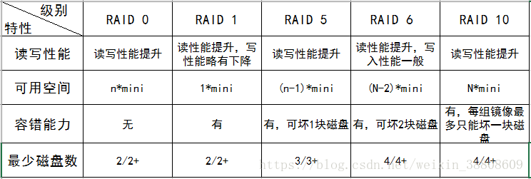 這裡寫圖片描述