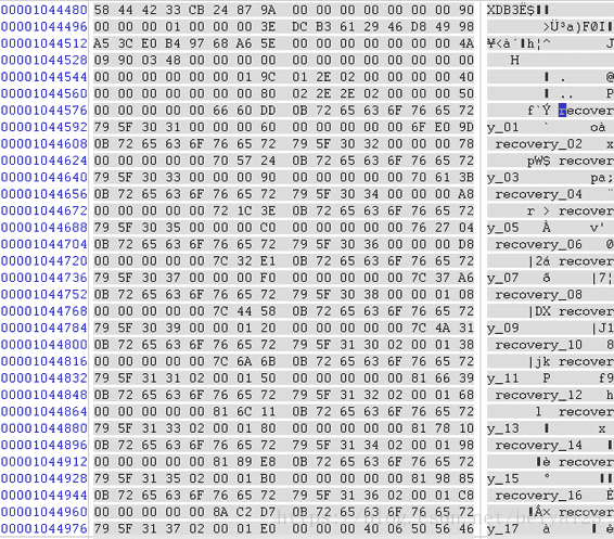 CX4-480服务器数据恢复过程（服务器数据恢复通用方法）