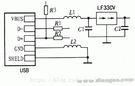 1.camera硬件接口学习-DVP,MIPI-CSI2,USB