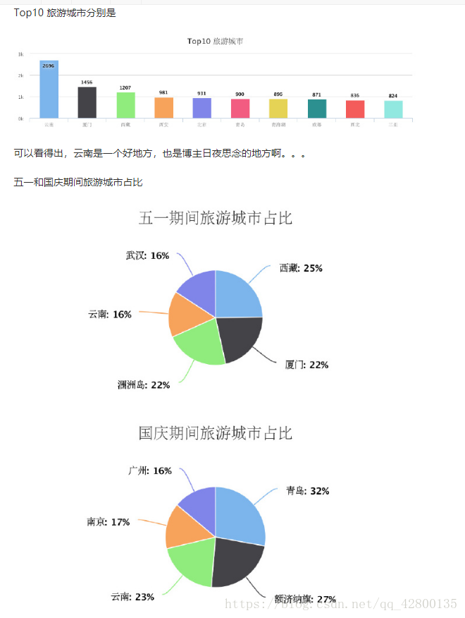 大聪网络悦享生活