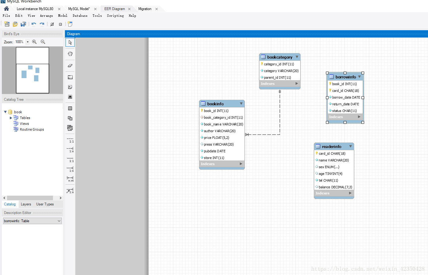 Err диаграмма в mysql workbench