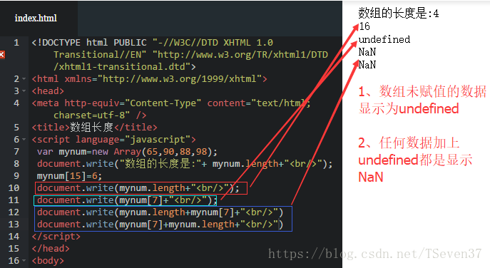 js中的数组元素——undefined/NaN