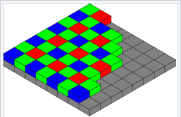 图像Demosaic算法及其matlab实现_demosaic Matlab-CSDN博客