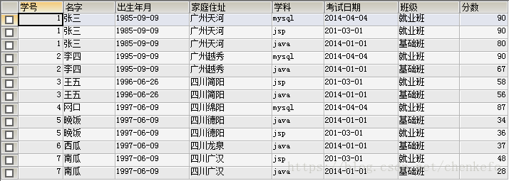 运行结果