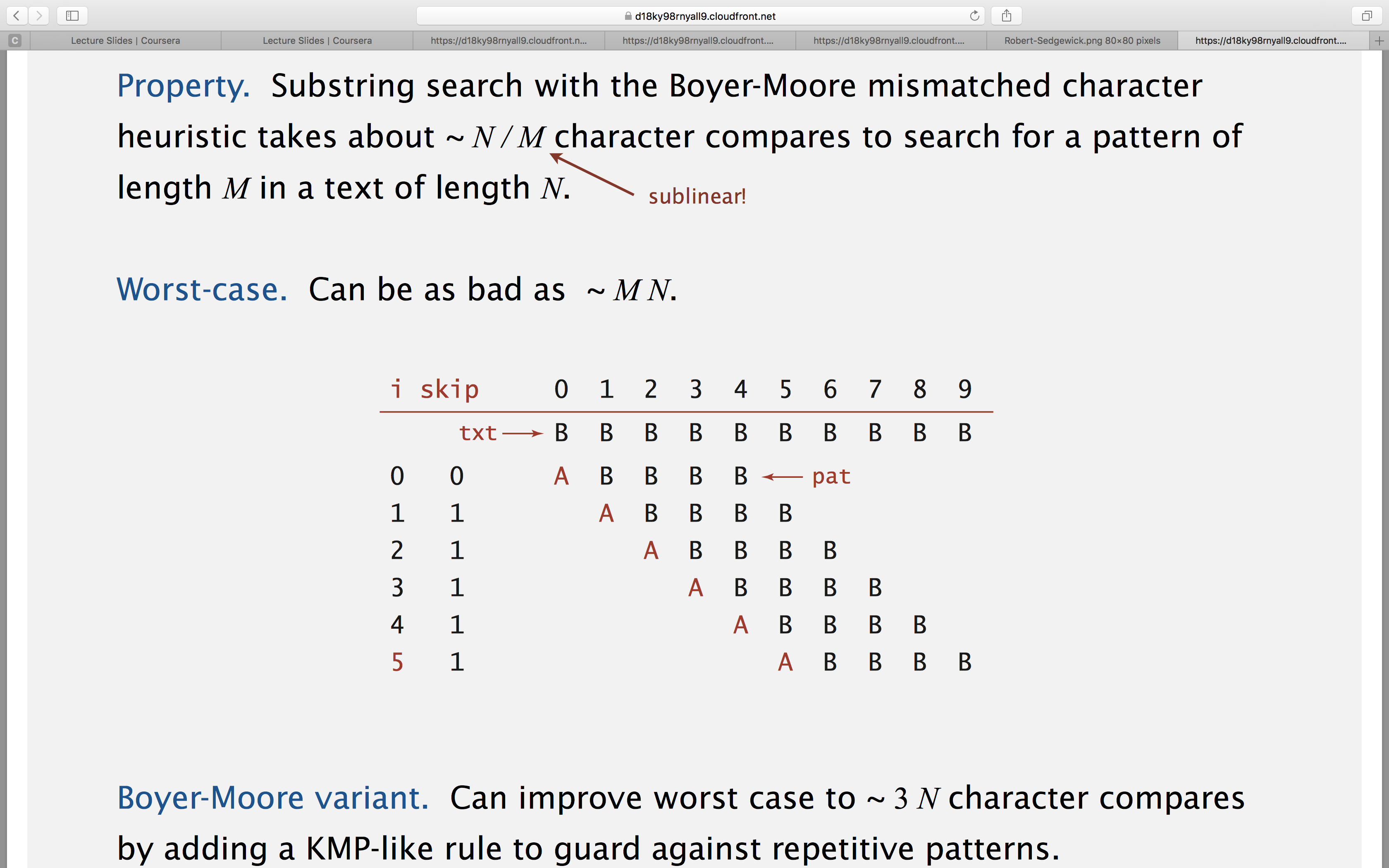 Boyer-Moore算法_kohkiloye和boyer的博客代码-CSDN博客