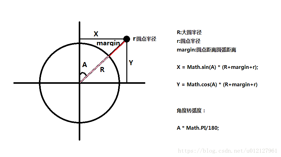 這裡寫圖片描述