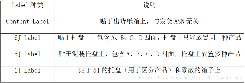 這裡寫圖片描述