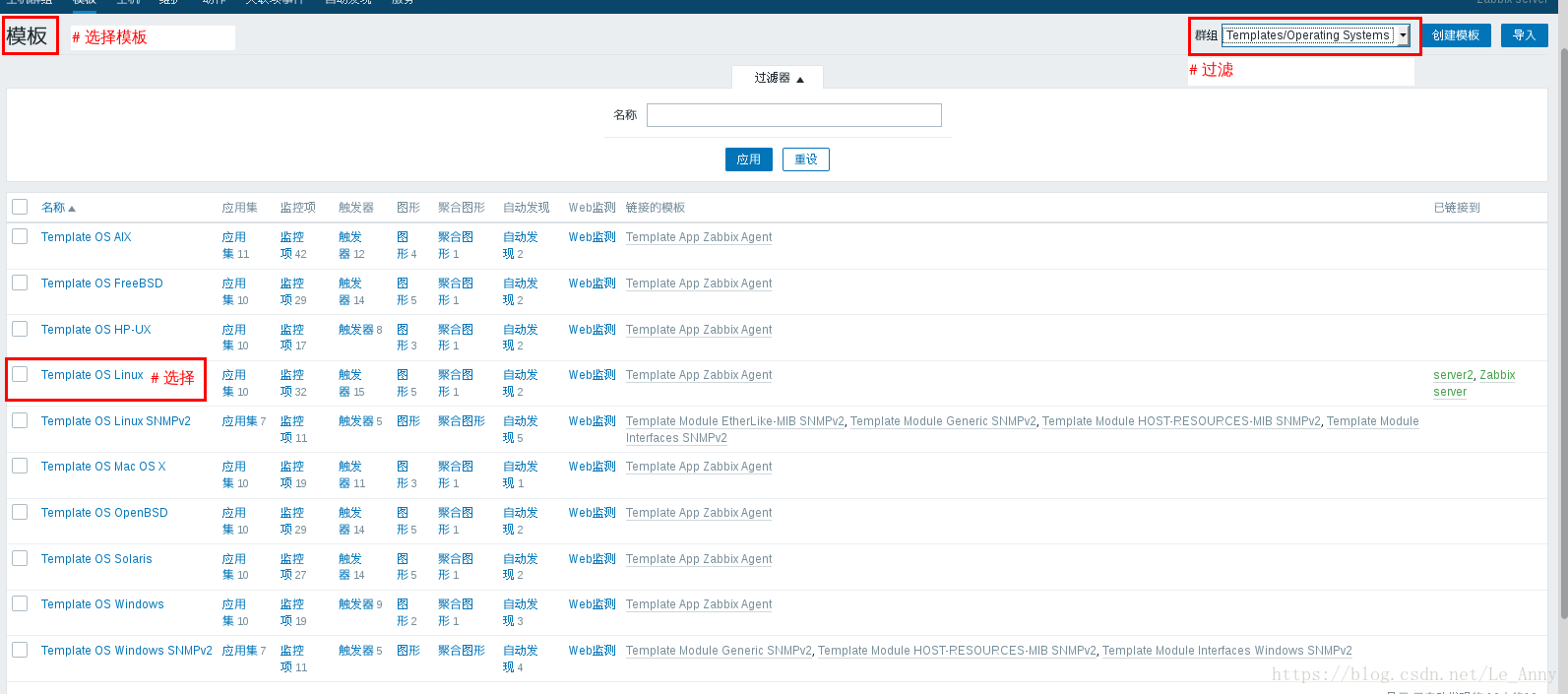 Windows by zabbix agent active отличие