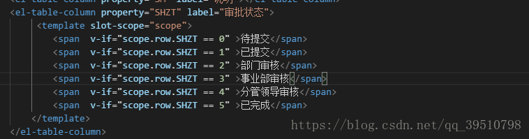 后台返回数字0123数据前台变成对应得汉字比如1和