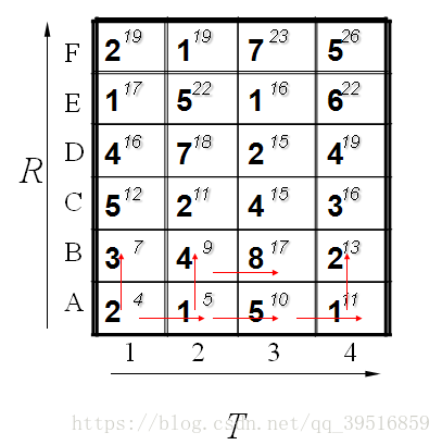 这里写图片描述