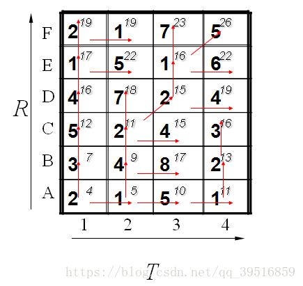 这里写图片描述