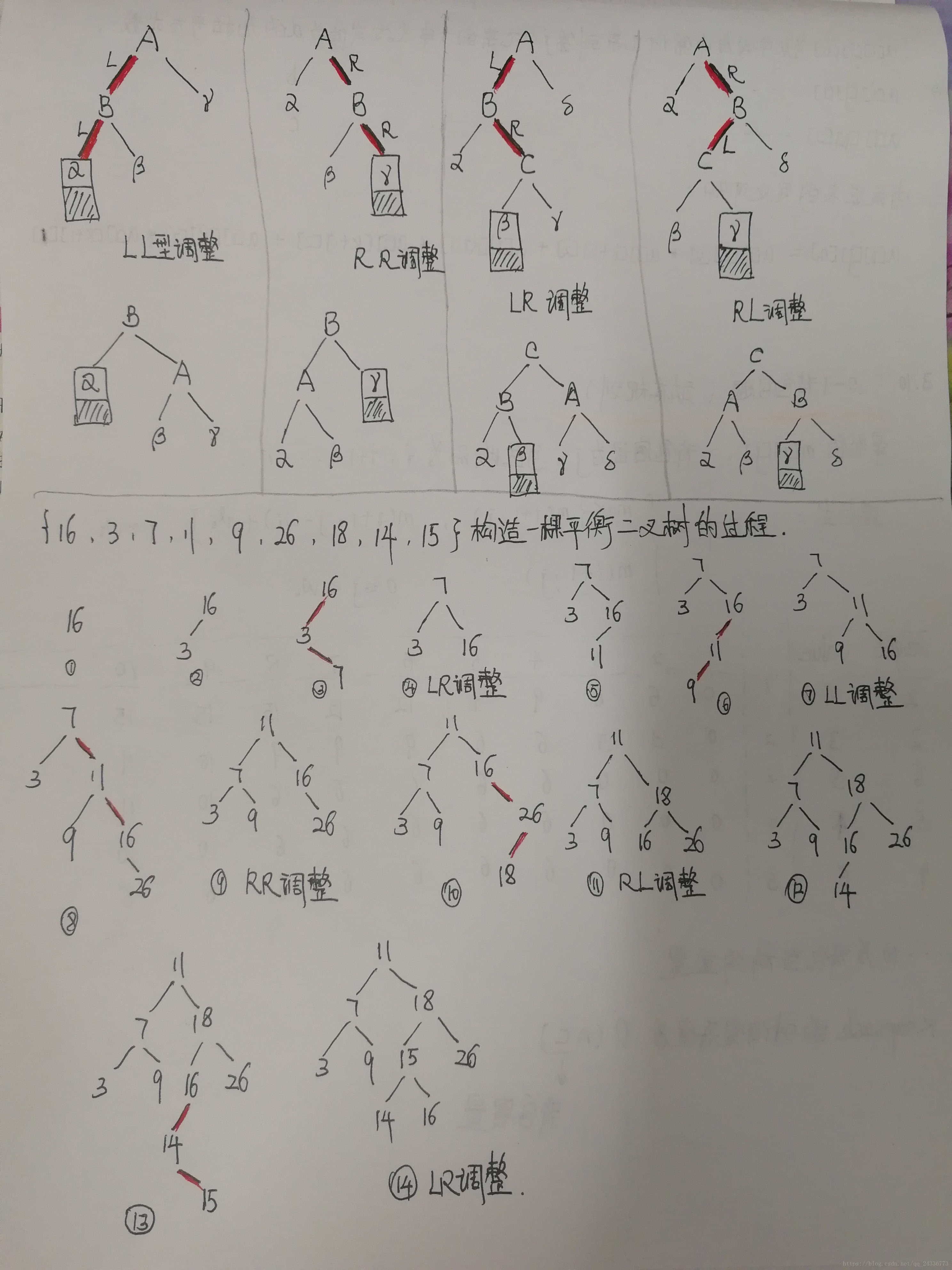 技术图片