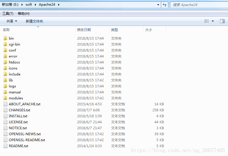 Apache的壓力測試工具apachelounge Apache Bench It閱讀