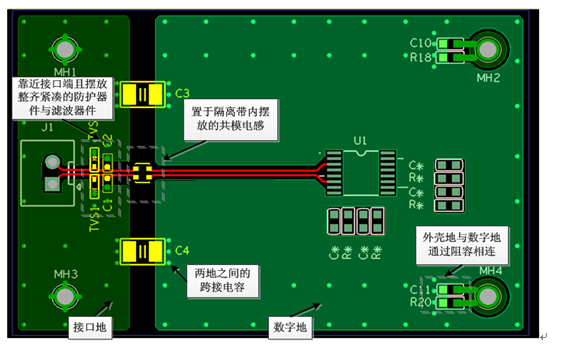 CAN接口电路的 EMC设计方案（工业）