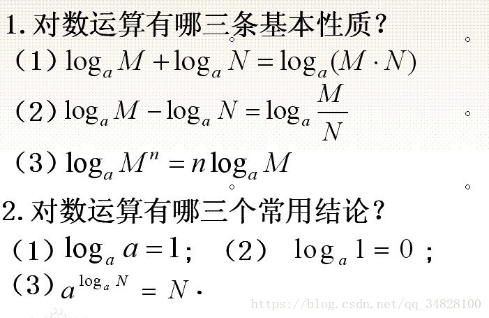 对数公式 Chicheese的博客 Csdn博客 对数公式