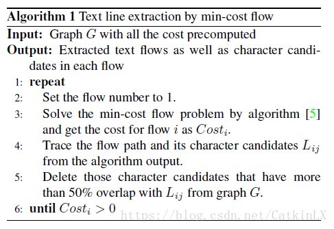 alg1