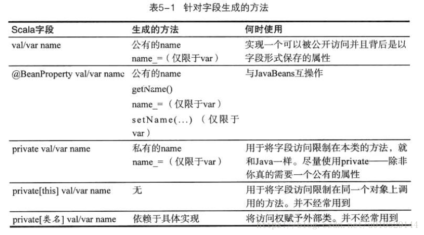 這裡寫圖片描述