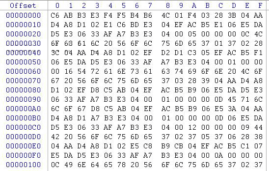 DELL EqualLogic PS6100存储硬盘坏道数据恢复