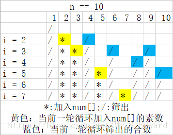 這裡寫圖片描述