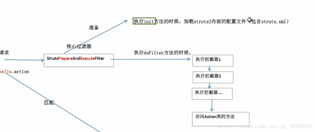 這裡寫圖片描述