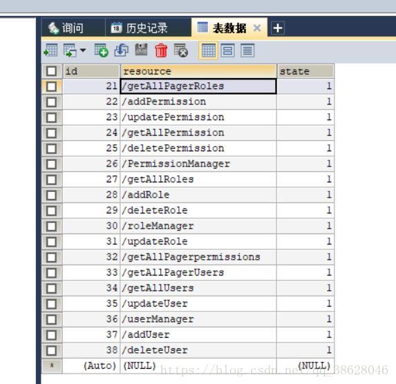 MySQL数据库,自增策略,ID不是从1开始,以及MySQL删除表的几种情况.