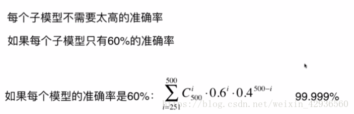 這裡寫圖片描述