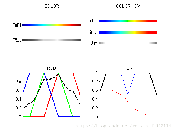 color_jet