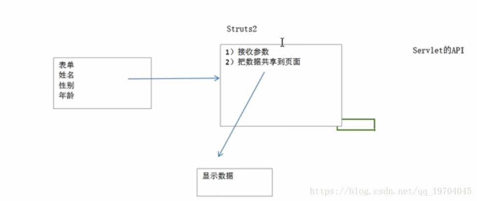 這裡寫圖片描述