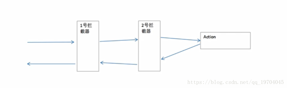 這裡寫圖片描述