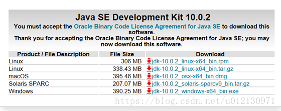 最新版本的JDK安装和配置(Java SE 10.0.2)