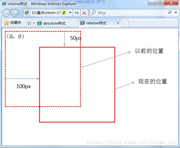 css中三种布局模型分别是什么