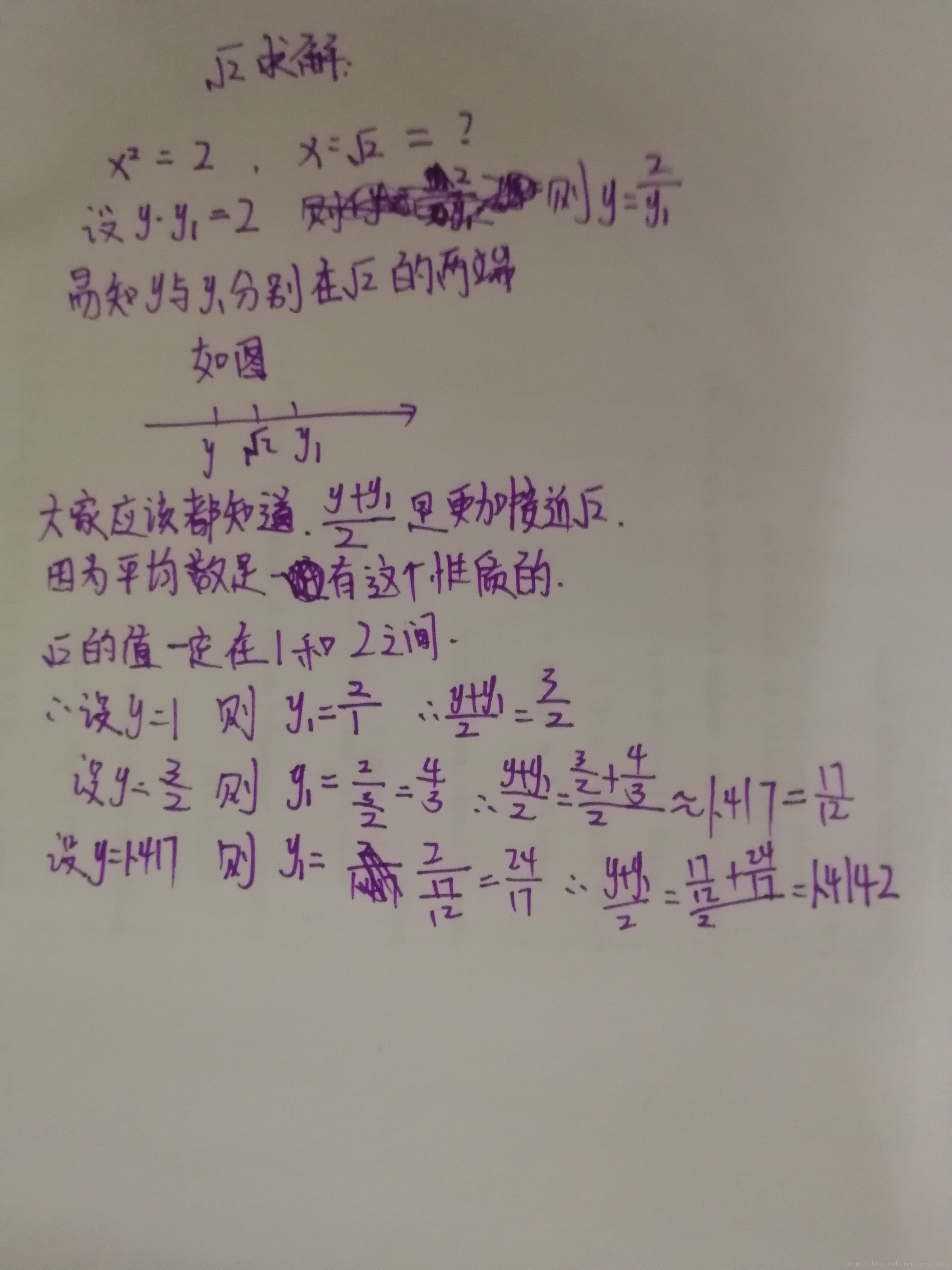 如何算根号2 光哥 帅的博客 Csdn博客 根号2怎么算