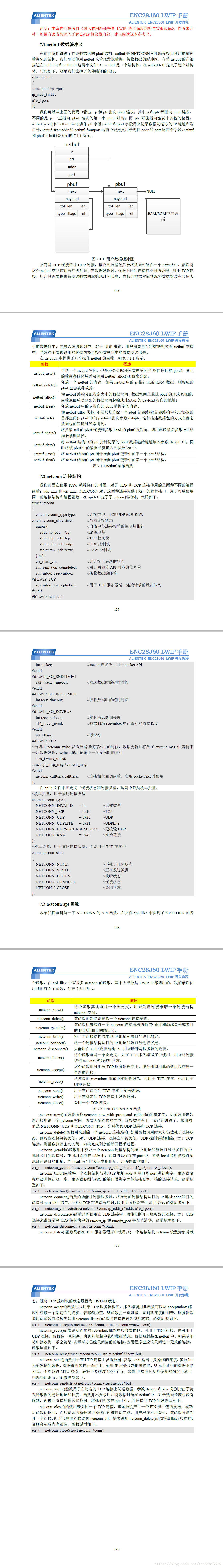 LwIP学习笔记——NETCONN编程接口简介