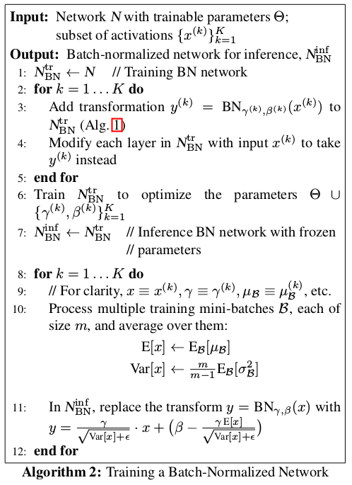 Batch Normalization批量归一化[通俗易懂]