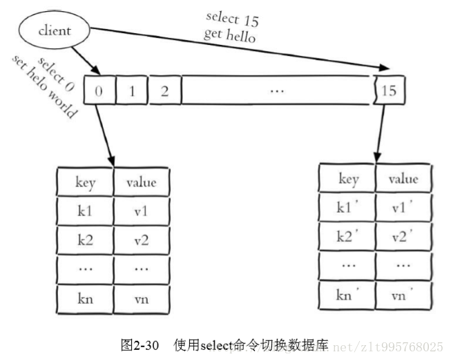 这里写图片描述