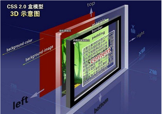 css3混合模式mix-blend-mode_htong521的博客-程序员宅基地- 程序员宅基地