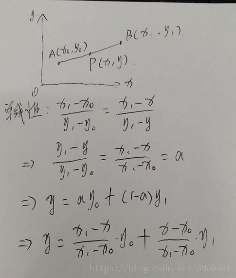 线性插值公式简单推导